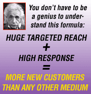 direct mail companies